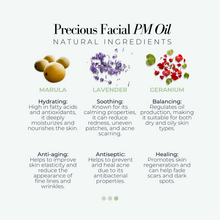 Load image into Gallery viewer, Precious Facial PM Oil
